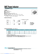 Delta Electronics HCB0950 Specification Sheet
