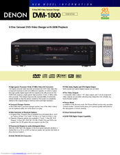 Denon DVM-1800 Specifications