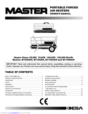 Master BY150CEH Owner's Manual