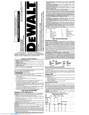 DeWalt DC021 Instruction Manual