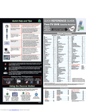 Dish Network TV1 Quick Reference Manual