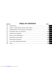 Dodge 2007 nitro Owner's Manual