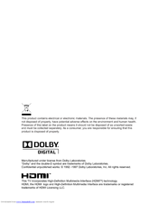 Dolby Laboratories Flat Panel Television User Manual