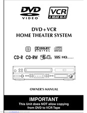 Macrovision Corporation DVD/VCR Combo Owner's Manual