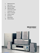 Dolby Laboratories ProLogic KH 02 Operating Manual