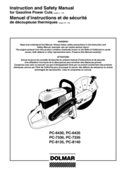 Dolmar Power Cuts PC-6430 Instruction And Safety Manual