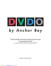 DVDO iScan VP20 Programming Manual
