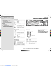Dynex DX-WDCMBO - Keyboard And Optical Mouse Wired Setup Manual