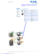 Eaton Network Shutdown Module V3 User Manual