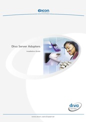 Eicon Networks Diva Server Adapters Installation Manual