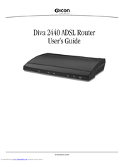 Eicon Networks Diva 2440 User Manual