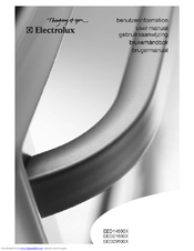 Electrolux U32197 EED21600X User Manual