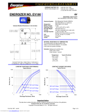 Energizer EV190 Engineering Data Sheet