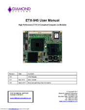 Diamond Systems ETX-945 User Manual