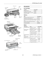 Epson Color Proofer 5500 Specifications