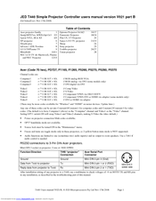 JED JED T440 User Manual