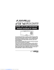 APEXi S-AFCII (SAFC 2) Wiring Diagram