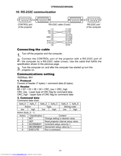 Hitachi ED3WX40N Technical Manual