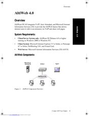 Altigen AltiWeb 4.0 User Manual