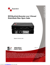 Avenview FO-DVI-DL-330X User Manual