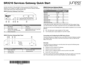 Juniper SRX210HE-POE-TAA Quick Start Manual
