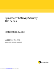 Symantec Gateway Security
400 Series Installation Manual