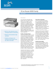 3Com 3C13886 - Router OC-3 ATM SML Flexible Interface Card Datasheet