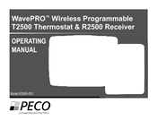 Peco WavePRO R2500 Operating Manual