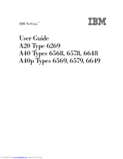 IBM NetVista A40p User Manual