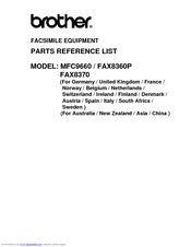 Brother FAX8370 Parts Reference List
