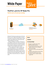 HP ThinPrint .print Introduction Manual