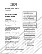 IBM HS21 - BladeCenter - 8853 User Manual