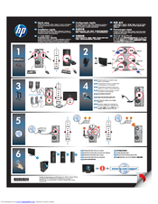 HP Pavilion Elite E-500 Quick Setup Manual