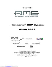 RME Audio Hammerfall HDSP 9632 User Manual