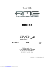 RME Audio DIGI 96 User Manual