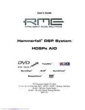 RME Audio Hammerfall HDSPe AIO User Manual
