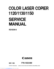 Canon CLC 1130 Service Manual