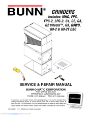 Bunn G3 Manuals Manualslib