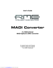 RME Audio MADI Converter User Manual