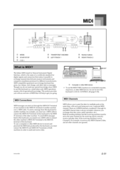 Casio LK-73 Owner's Manual