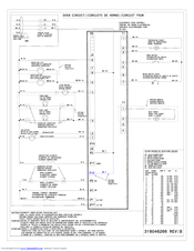 Frigidaire Professional FPEW3085K F Wiring Diagram