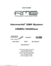 RME Audio Hammerfall HDSPe MADIface User Manual
