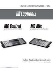 Euphonix EuCon Setup Manual