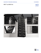 Meyer Sound M3D-SUB Manual