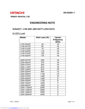 Hitachi J300-1320HF Engineering Note