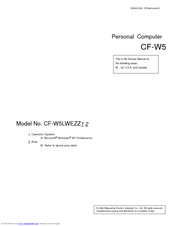 Panasonic CF-W5LWEZZ1 Service Manual