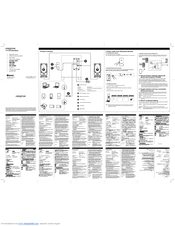 Creative T3150 Wireless Product Overview