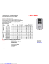 Hitachi SJ300-EL Series Specification