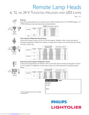 Lightolier Remote Lamp Heads Specification