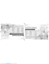 Firstech 2W9000FMR-433 User Manual